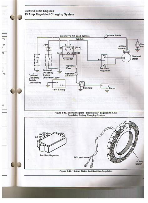 Troubleshooting